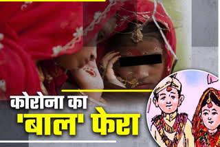 child marriae cases hike, coronavirus pandemic in rajasthan