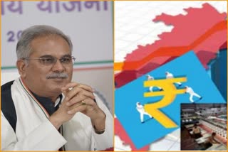 industrial policy of Chhattisgarh government