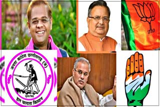 political-developments-of-chhattisgarh-in-the-year-2020