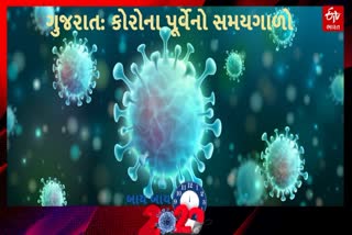 કોરોના પૂર્વેનો સમયગાળો