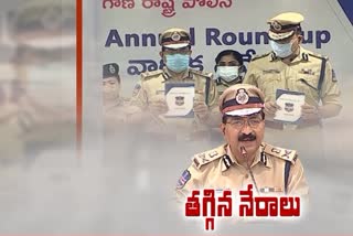 dgp mahendar reddy release state annual crime report in hyderabad