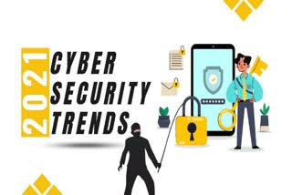2021:Cyber Security Trends,Col. Inderjeet Singh