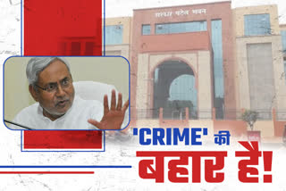 crime rate increased in bihar