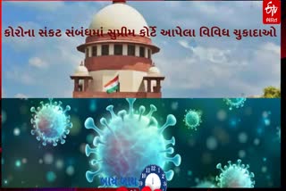 સુપ્રીમ કોર્ટે આપેલા વિવિધ ચુકાદાઓ