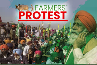 Farmers' Protest