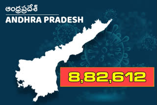 రాష్ట్రంలో కొత్తగా 326 కరోనా పాజిటివ్‌ కేసులు