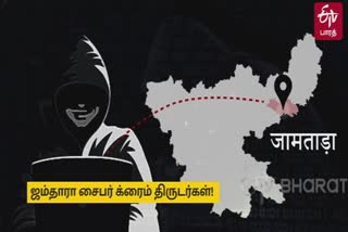 New hub of cyber criminals cases of cyber crime cyber crime cyber criminals Jamatara சைபர் க்ரைம் ஜம்தாரா சைபர் க்ரைம் ஜம்தாரா சைபர் க்ரைம் திருடர்கள் தியோகர்