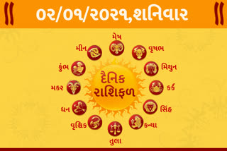 જાણો તમારૂ રાશિફળ