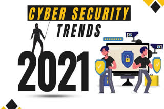 साइबर सुरक्षा, 2021 में कैसी होगी साइबर सुरक्षा