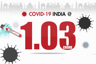 COVID cases in India