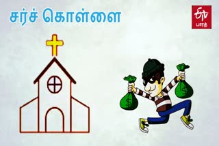 Church money theft  தூய மிக்கேல் அதிதூதர் ஆலயம்  குமரியில் கிறிஸ்தவ தேவாலயத்தில் கொள்ளை  Robbery at a Christian church in kanniyaKumari  Church of St. Michael the Archangel in kanniyakumari  Church of St. Michael the Archangel