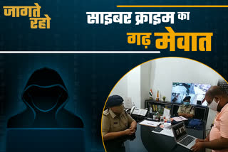 Online fraud cases increased in Alwar, region  Online fraud cases olx facebook,  Online fraud cases whatsapp,  अलवर सायबर क्राइम ऑनलाइन ठगी,  मेवात क्षेत्र ऑनलाइन ठगी अपराध,  मेवात क्षेत्र सायबर क्राइम