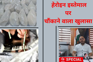 special report on heroine supply in India