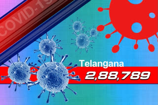 రాష్ట్రంలో కొత్తగా 379 కరోనా కేసులు, 3 మరణాలు