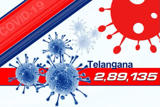 346-new-coronavirus-cases-2-deaths-reported-in-telangana