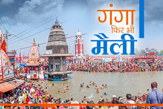 haridwar news