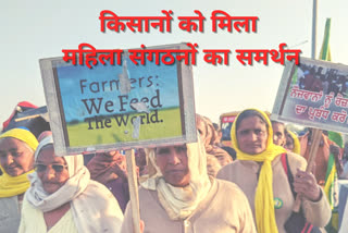 six women organizations came forward to support farmers in protest