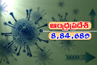 ఏపీలో కొత్తగా 199 కరోనా కేసులు.. ఒకరు మృతి