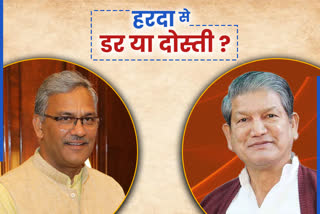 Uttarakhand Politics News