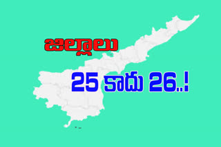 AP NEW DISTRICTS