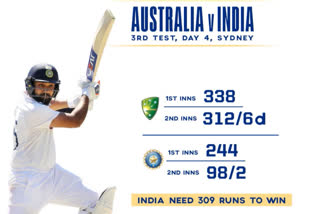 Australia vs India, 3rd Test