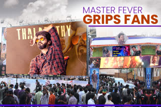 Thalapathy Vijay fans ecstatic with Master theatrical release