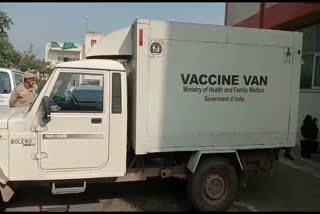 gurugram corona vaccine