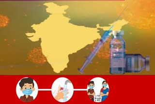 Total number of corona cases and deaths in India