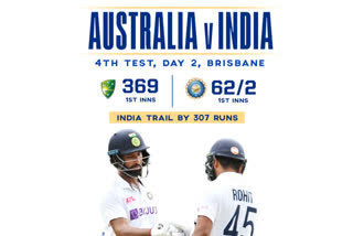 india vs australia test