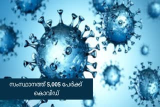 covid  കൊവിഡ്  കൊവിഡ് വാർത്ത  കൊവിഡ് കേരളം  covid kerala  covid kerala update