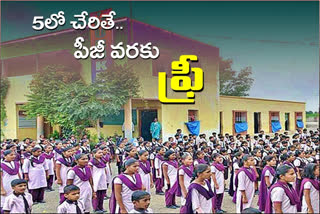 PG courses in Telangana Gurukuls from 2021