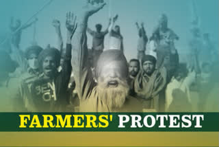 Farmers Protest