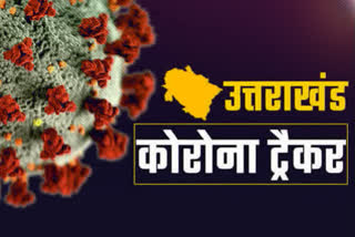 uttarakhand corona news