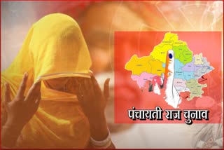 Rajasthan panchayat election 2021