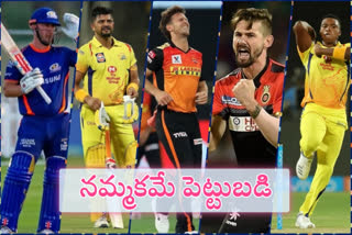surprising Retentions by teams for IPL 2021