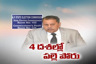 పంచాయతీ ఎన్నికలకు శంఖారావం నేడే