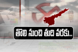 ఏపీ పంచాయతీ ఎన్నికలు... ఎప్పుడు ఏం జరిగిందంటే..?