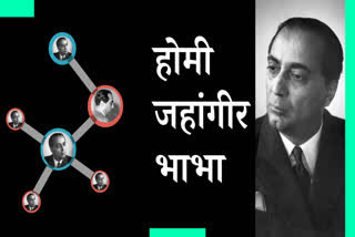 Homi Jehangir Bhabha,  father of the Indian Nuclear Program