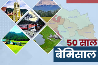 tory of himachal pradesh getting full statehood day on 25 January 1971