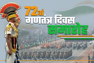 republic day 2021 program is changed due to corona