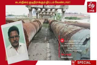 குடிநீர் திட்டம் குறித்து பேசிய கே.பாரதி