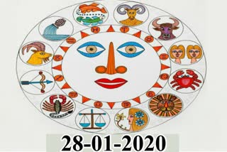 28 January 2021 Thursday Astrology