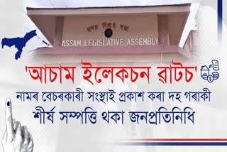 ASSAM ASSEMBLY MLA HIGHEST ASSETS