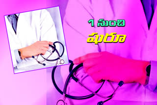Telangana Medical colleges will start from February first after covid lock down