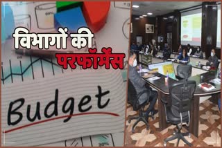 details-of-departments-in-case-of-spending-budget-in-uttarakhand