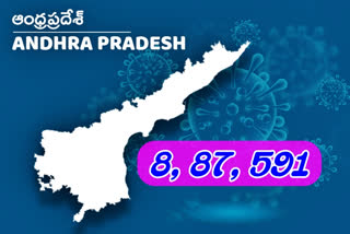 ఏపీలో కొత్తగా 125 కరోనా కేసులు నమోదు