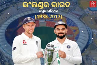 england tour of india history from 1933 to 2017