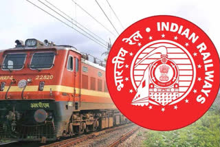 union budget 2021_1.1 lac crore for indian railway