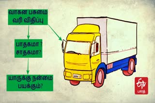 பழைய வாகனங்களுக்கு பசுமை வரி விதிப்பு: நிபுணர்கள் என்ன சொல்கிறார்கள்  Green tax on older vehicles: What experts say  GreenTax