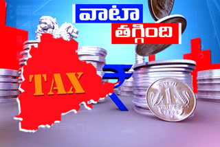 state share in tax decreased in present annual budget